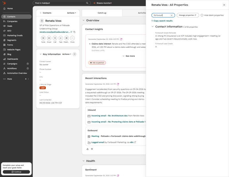 A HubSpot contact record showing the Fortavault Lead Grade and Rationale properties