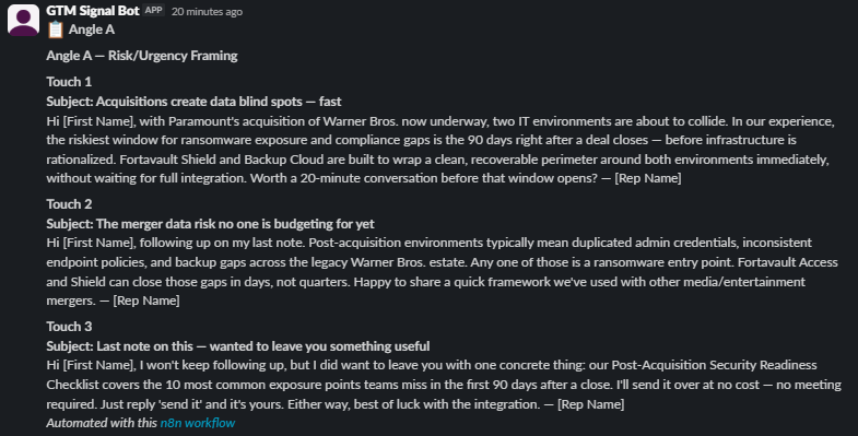 Angle A, risk/urgency framing, posted to the Slack thread